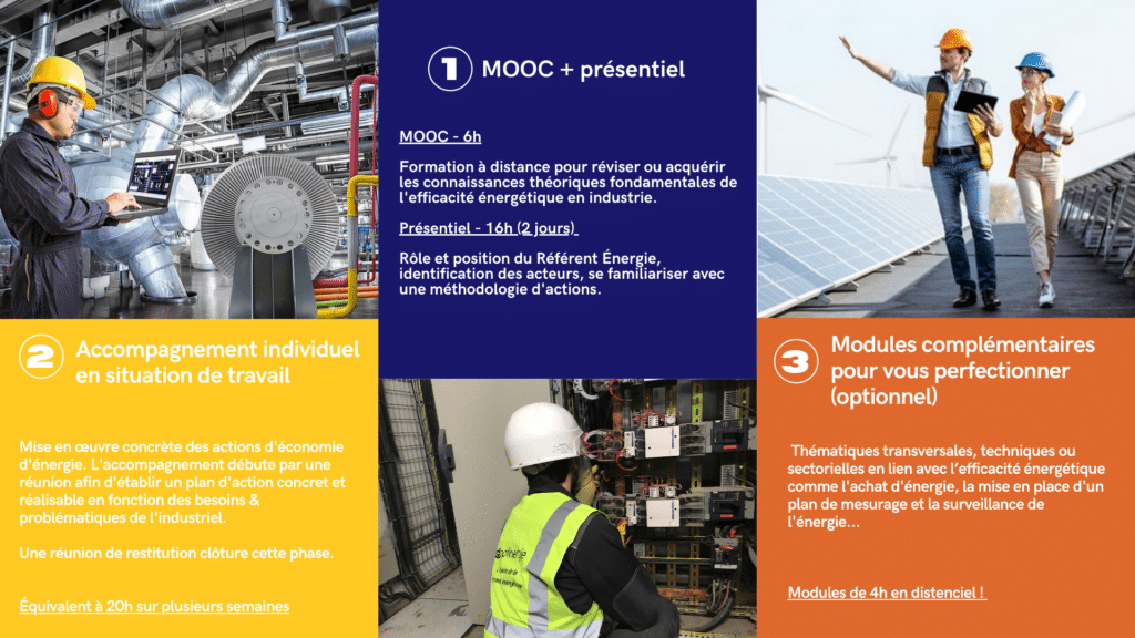 Programme formation PROREFEI Référent énergie en industrie 